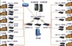 白菜网项目老虎机